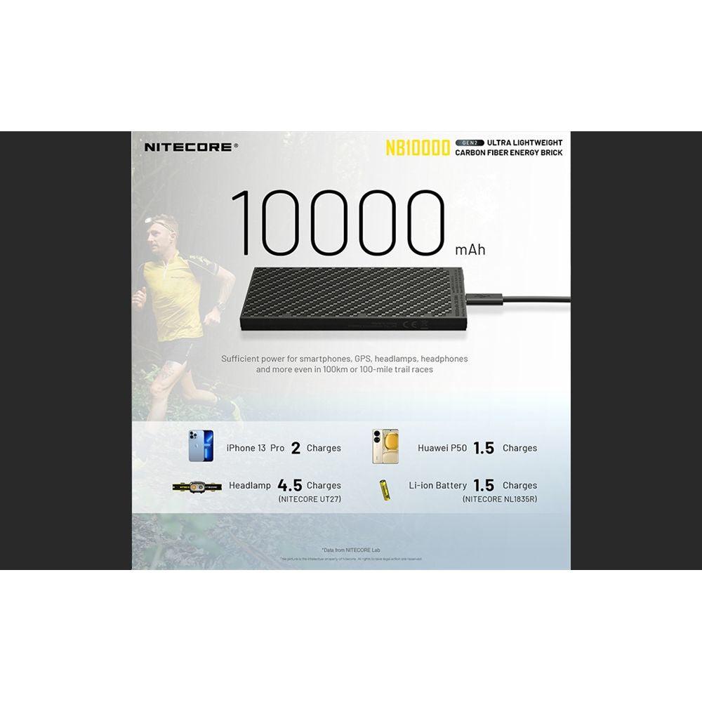 Nitecore NB10000 Portable Battery Gen 2 - Cam2