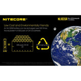 Nitecore NL1835R 3500mAh High Capacity 18650 - Cam2
