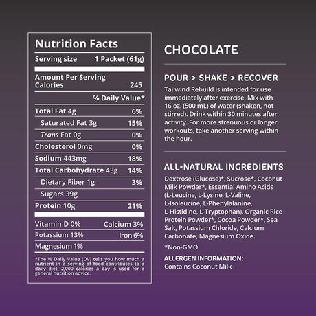 Tailwind Rebuild Recovery (1 Servings Stick) - Cam2